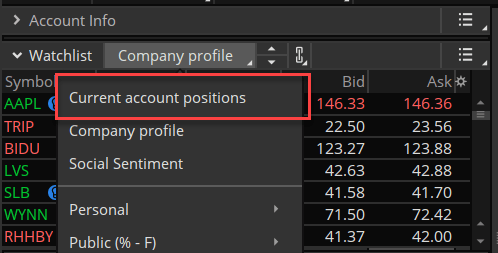 Thinkorswim Options Cost