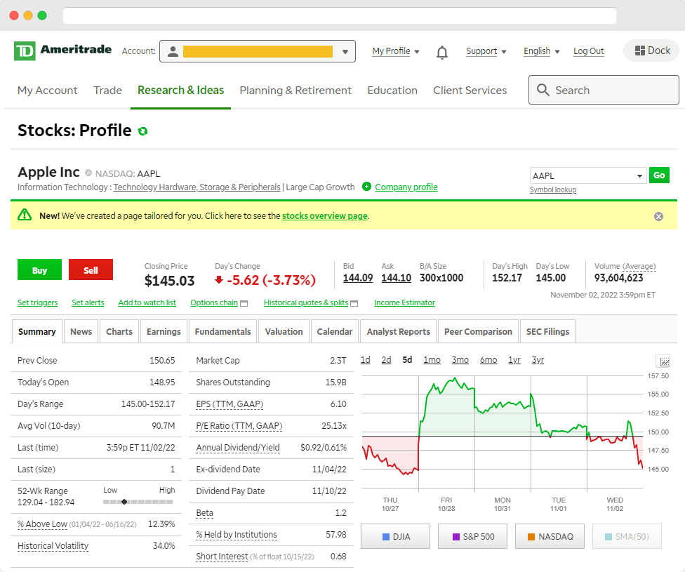 Td Ameritrade Thinkorswim Cost