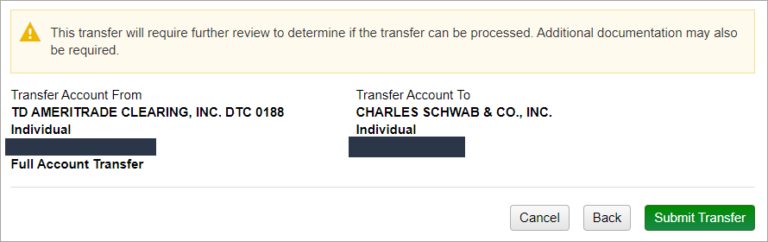 How To Transfer From Td Ameritrade To Charles Schwab 2023 Thinkscript101